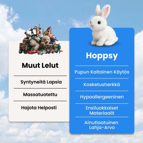 Hoppsy image